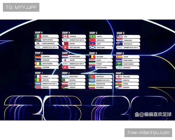2026世界杯资格优先顺序解析 2026世界杯资格优先顺序解析