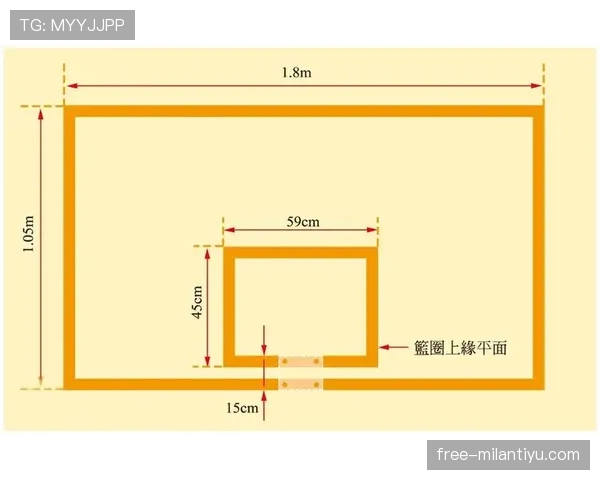篮球球权交替规则：什么情况下会重新开球？