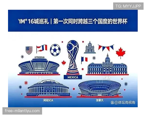 2026世界杯三国联合举办对世界杯历史意义