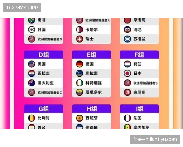 传统强队世界杯阵容稳定性排名最新出炉